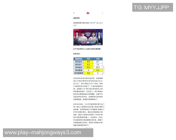 2026电竞新闻DOTA2战术解析：深入剖析JDG战队的防守体系与策略运用